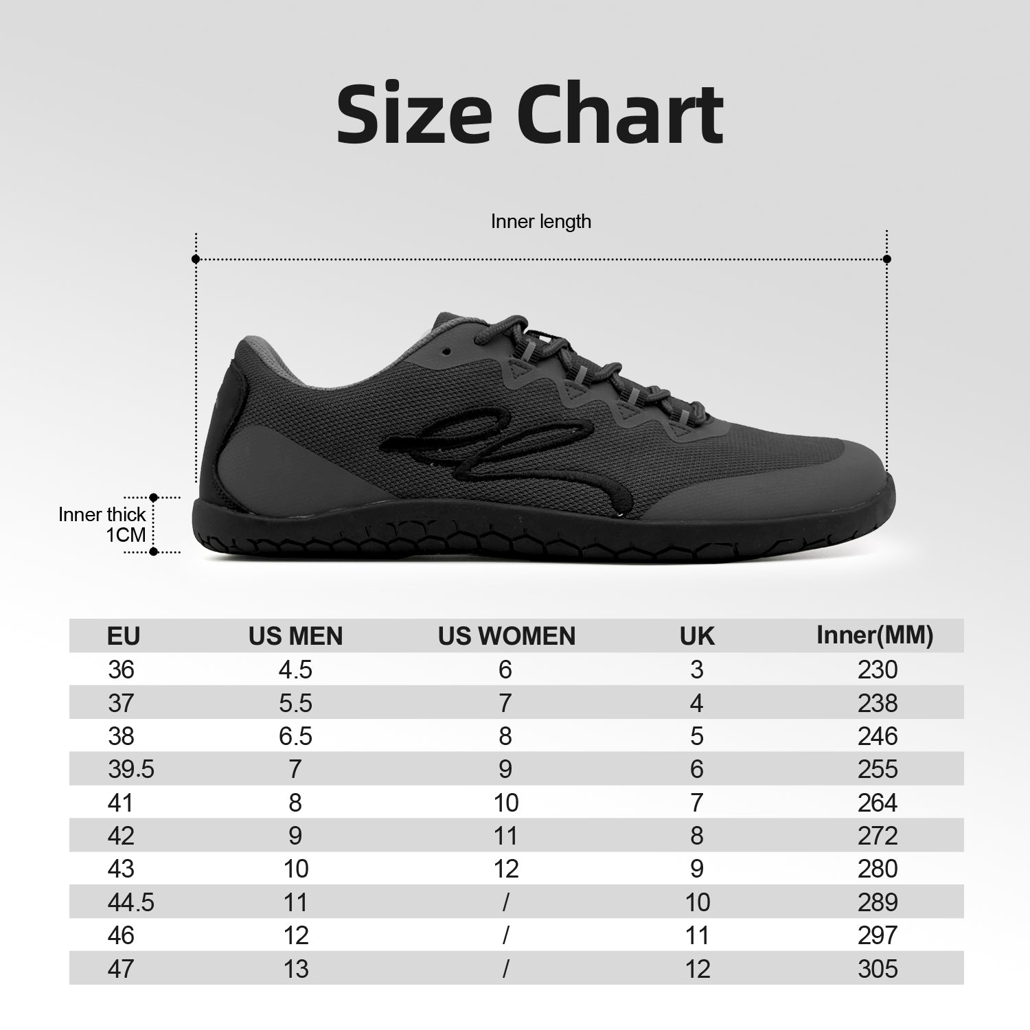 GUIA DE TALLAS EARTHING LIFE